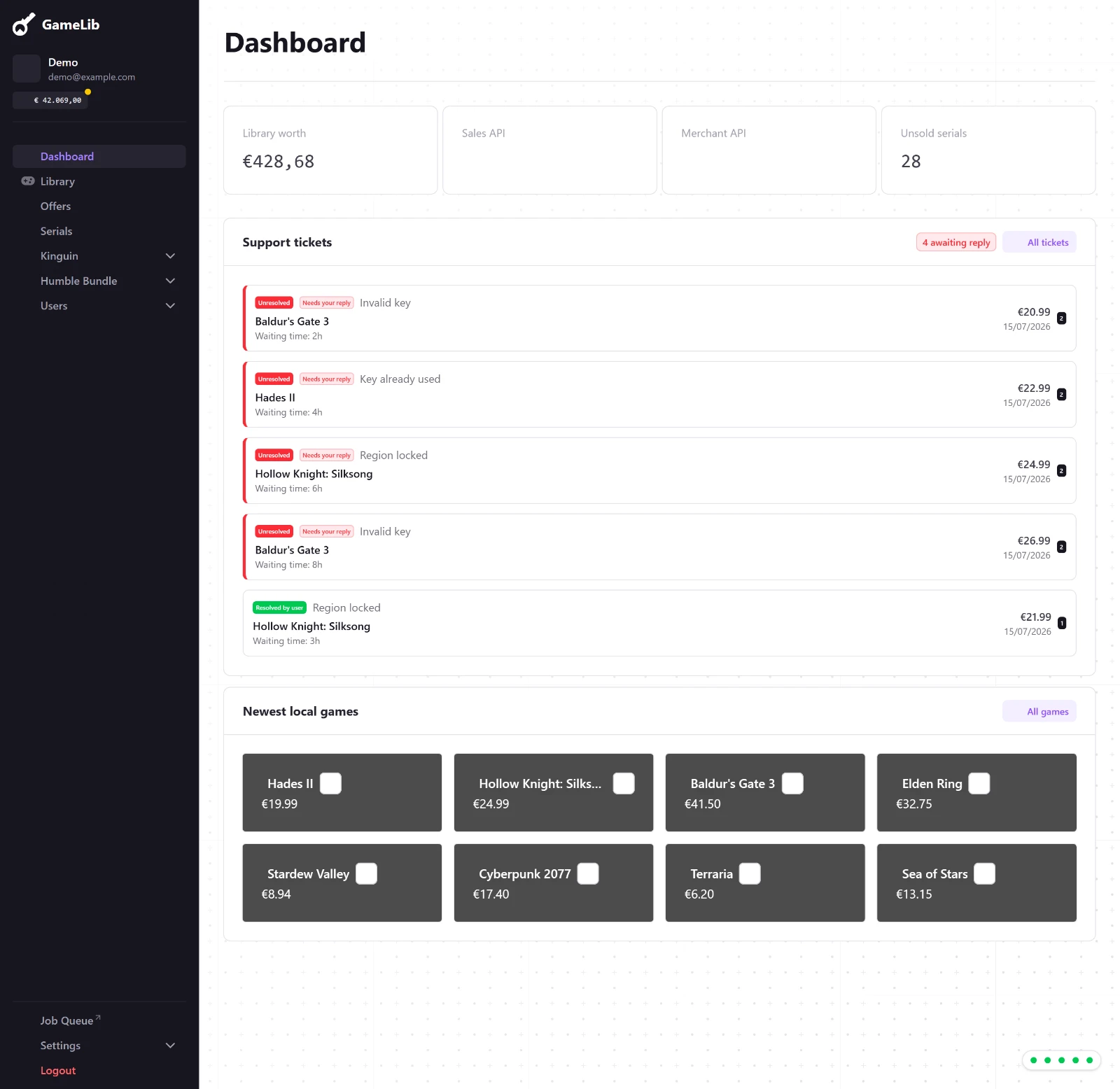 Het dashboard van GameLib, met de status van elke koppeling en verkoop.
